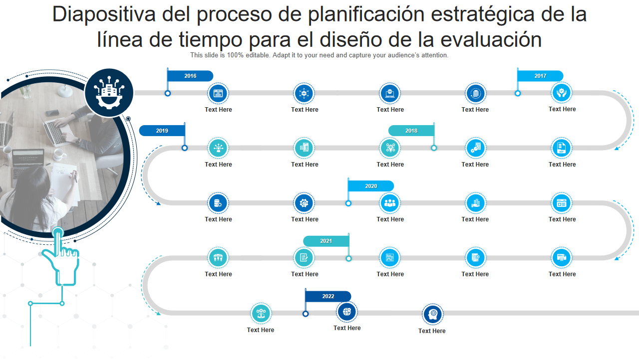 Diapositiva del proceso de planificacion estrategica de la linea de tiempo para el diseno de la evaluacion