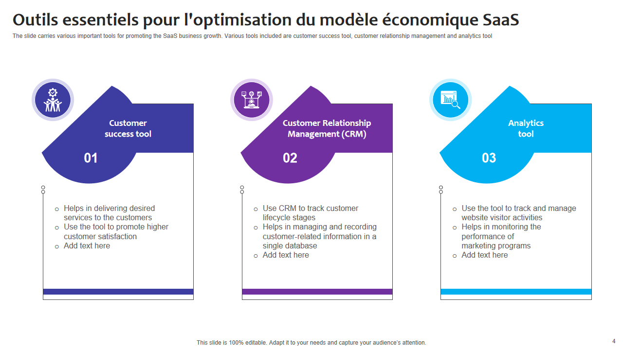 Outils essentiels pour loptimisation du modele economique SaaS Outils essentiels pour loptimisation du modele economique SaaS
