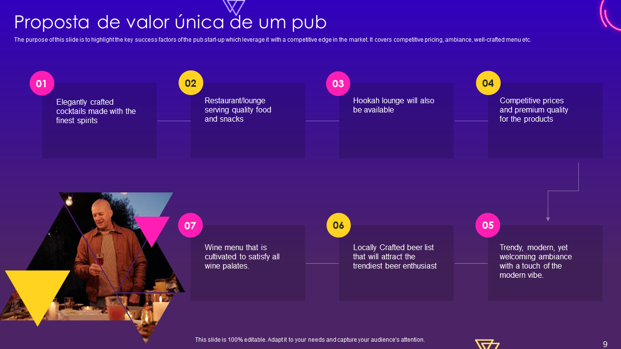 Proposta de valor unica de um pub Proposta de valor unica de um pub