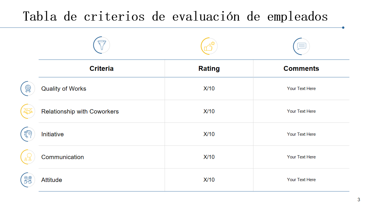 Tabla de criterios de evaluacion de empleados Tabla de criterios de evaluacion de empleados