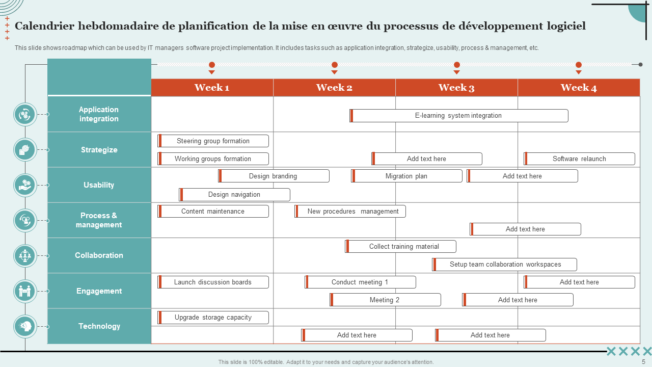 Calendrier hebdomadaire de planification de la mise en oeuvre du processus de developpement logiciel Calendrier hebdomadaire de planification de la mise en oeuvre du processus de developpement logiciel