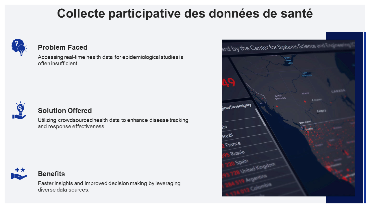 Collecte participative des donnees de sante Collecte participative des donnees de sante