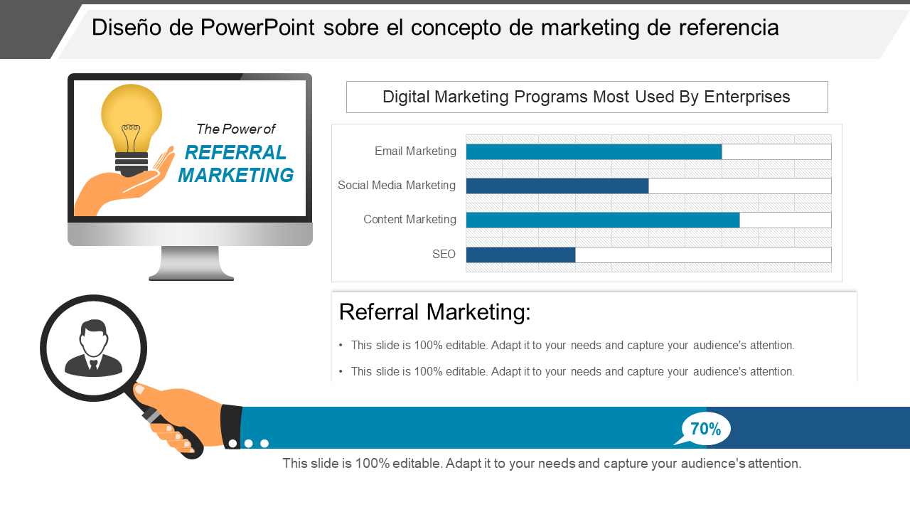 Diseno de PowerPoint sobre el concepto de marketing de referencia