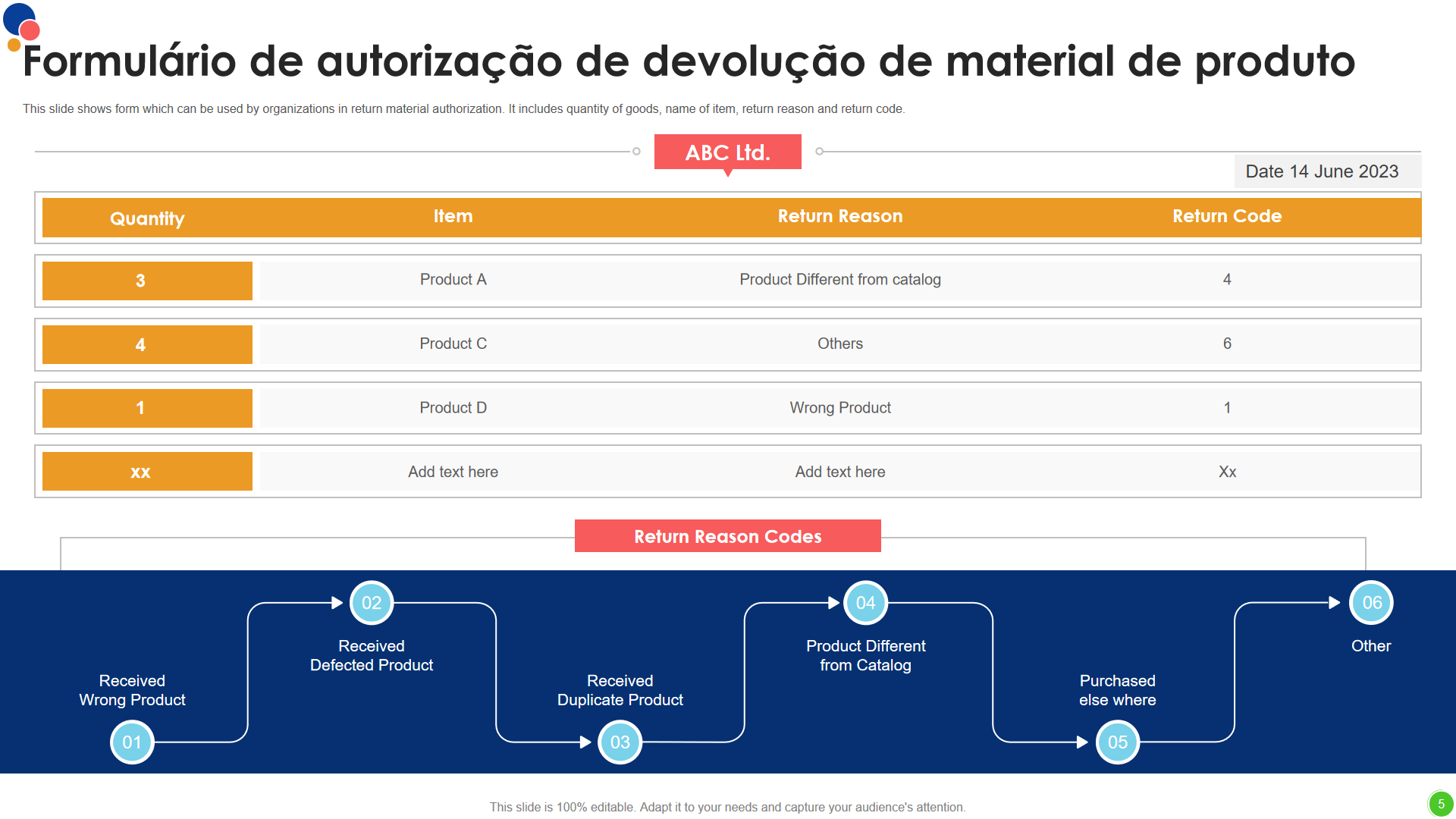 Formulario de autorizacao de devolucao de material de produto