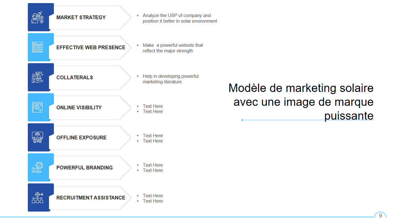 Modele de marketing solaire avec une image de marque puissante Modele de marketing solaire avec une image de marque puissante
