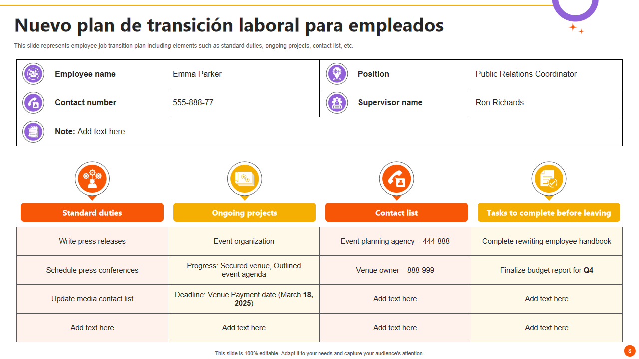 Nuevo plan de transicion laboral para empleados