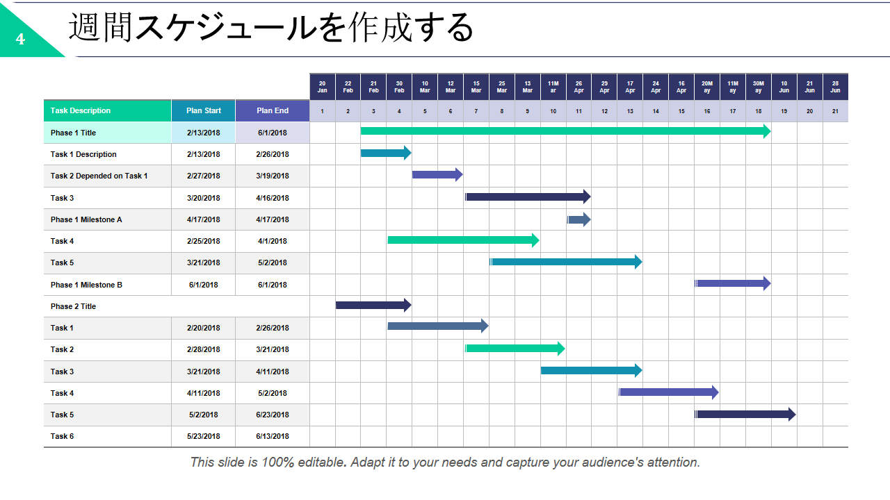 週間スケジュールを作成する