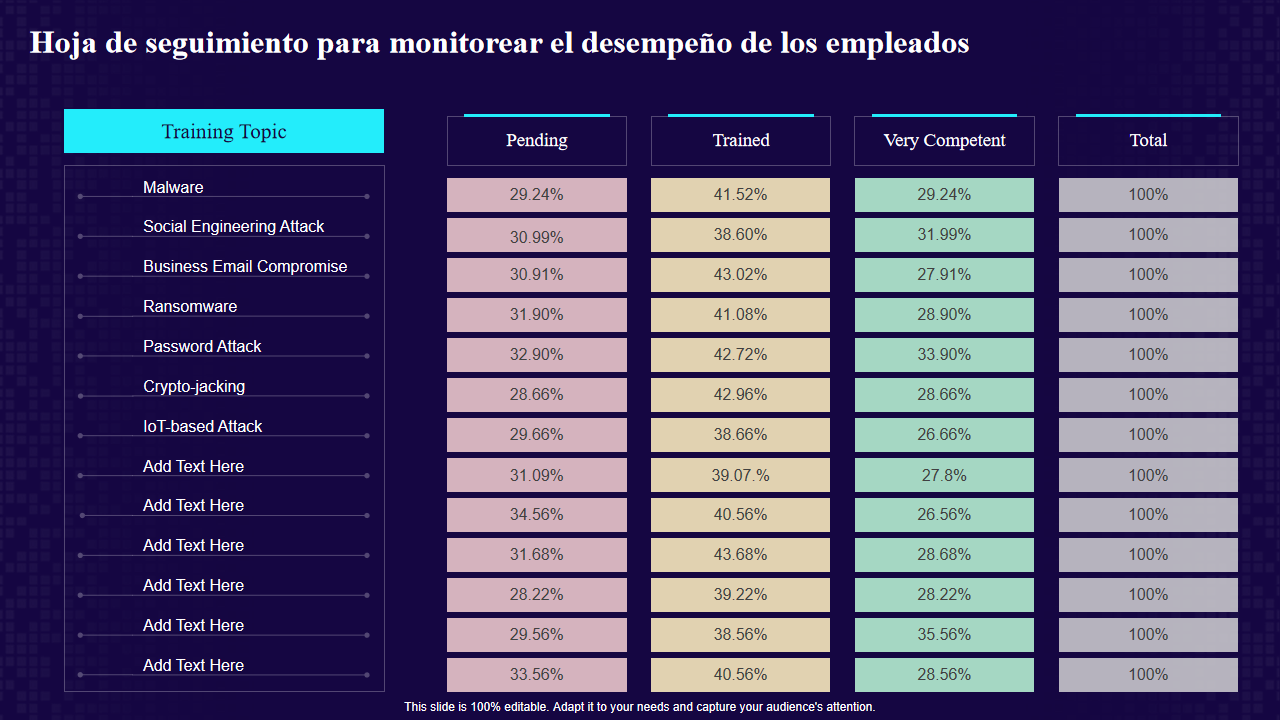 Hoja de seguimiento para monitorear el desempeno de los empleados Hoja de seguimiento para monitorear el desempeno de los empleados