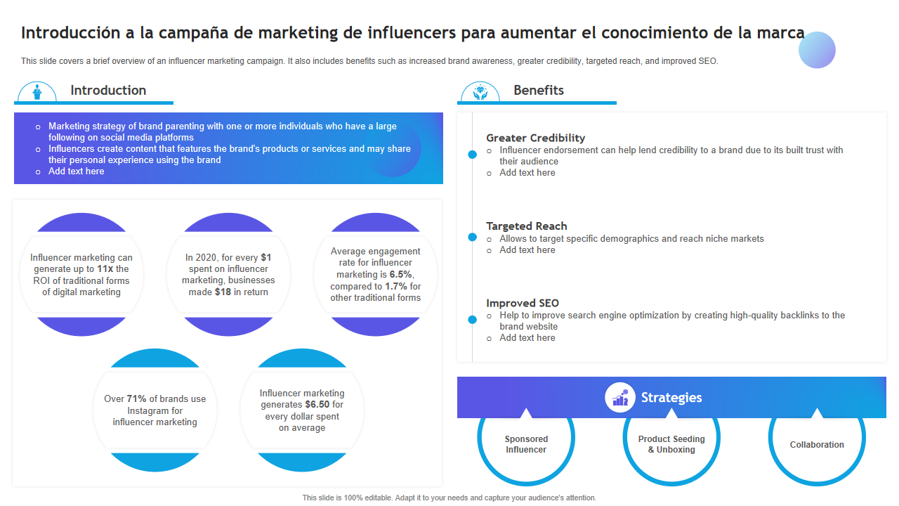 Introduccion a la campana de marketing de influencers para aumentar el conocimiento de la marca Introduccion a la campana de marketing de influencers para aumentar el conocimiento de la marca