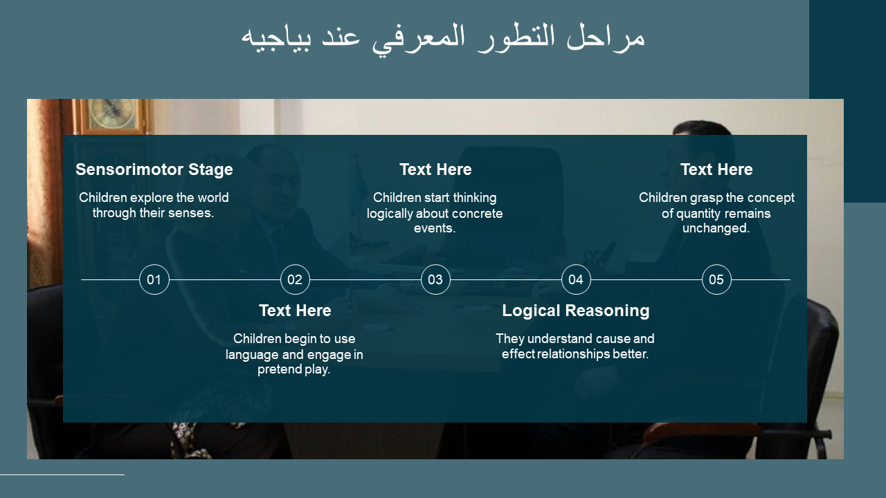 مراحل التطور المعرفي عند بياجيه