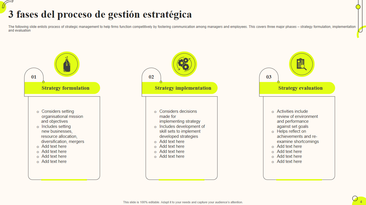 3 fases del proceso de gestion estrategica 3 fases del proceso de gestion estrategica