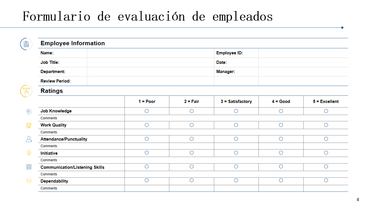 Formulario de evaluacion de empleados Formulario de evaluacion de empleados