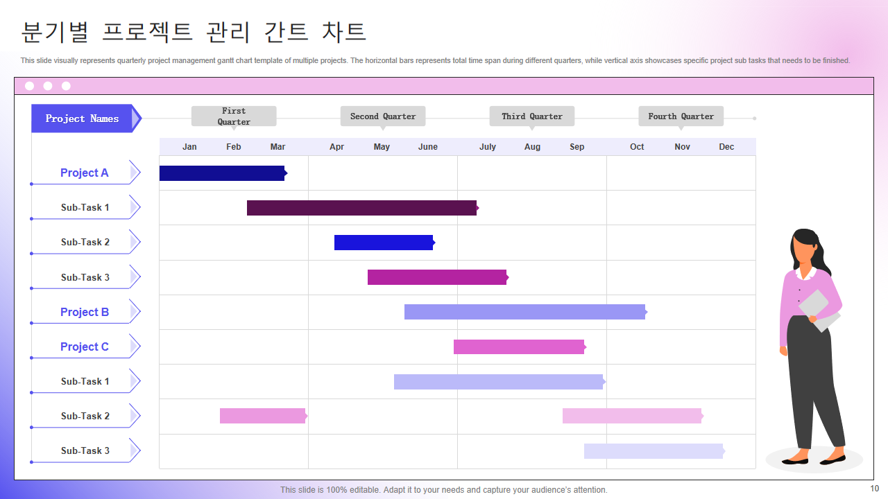 분기별 프로젝트 관리 간트 차트 분기별 프로젝트 관리 간트 차트