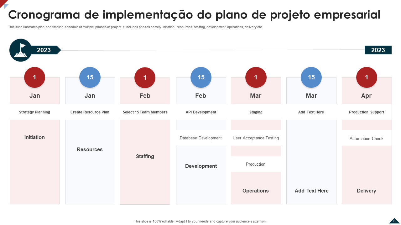 Cronograma de implementacao do plano de projeto empresarial