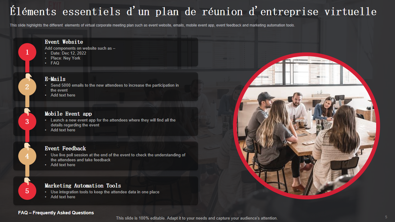 Elements essentiels dun plan de reunion dentreprise virtuelle