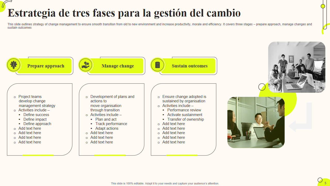 Estrategia de tres fases para la gestion del cambio Estrategia de tres fases para la gestion del cambio