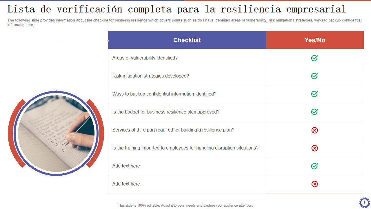 Lista de verificacion completa para la resiliencia empresarial Lista de verificacion completa para la resiliencia empresarial