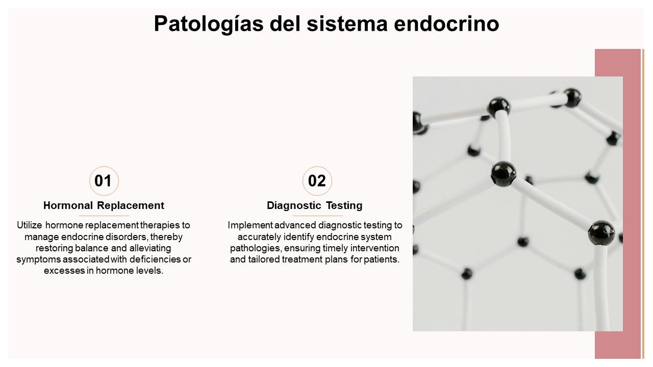 Patologias del sistema endocrino