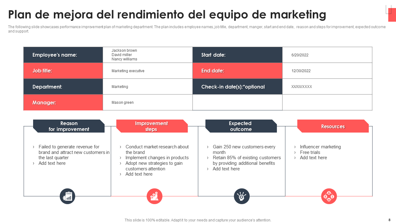 Plan de mejora del rendimiento del equipo de marketing