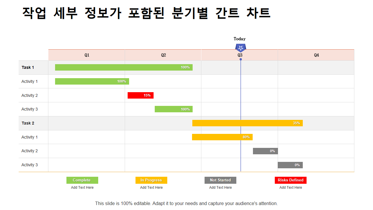 작업 세부 정보가 포함된 분기별 간트 차트 작업 세부 정보가 포함된 분기별 간트 차트