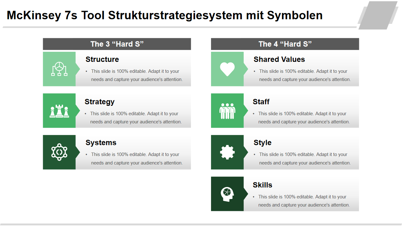 McKinsey 7s Tool Strukturstrategiesystem mit Symbolen McKinsey 7s Tool Strukturstrategiesystem mit Symbolen