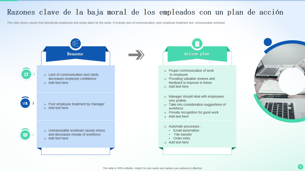 Razones clave de la baja moral de los empleados con un plan de accion Razones clave de la baja moral de los empleados con un plan de accion