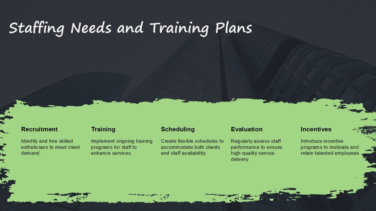 Staffing Needs and Training Plans Staffing Needs and Training Plans