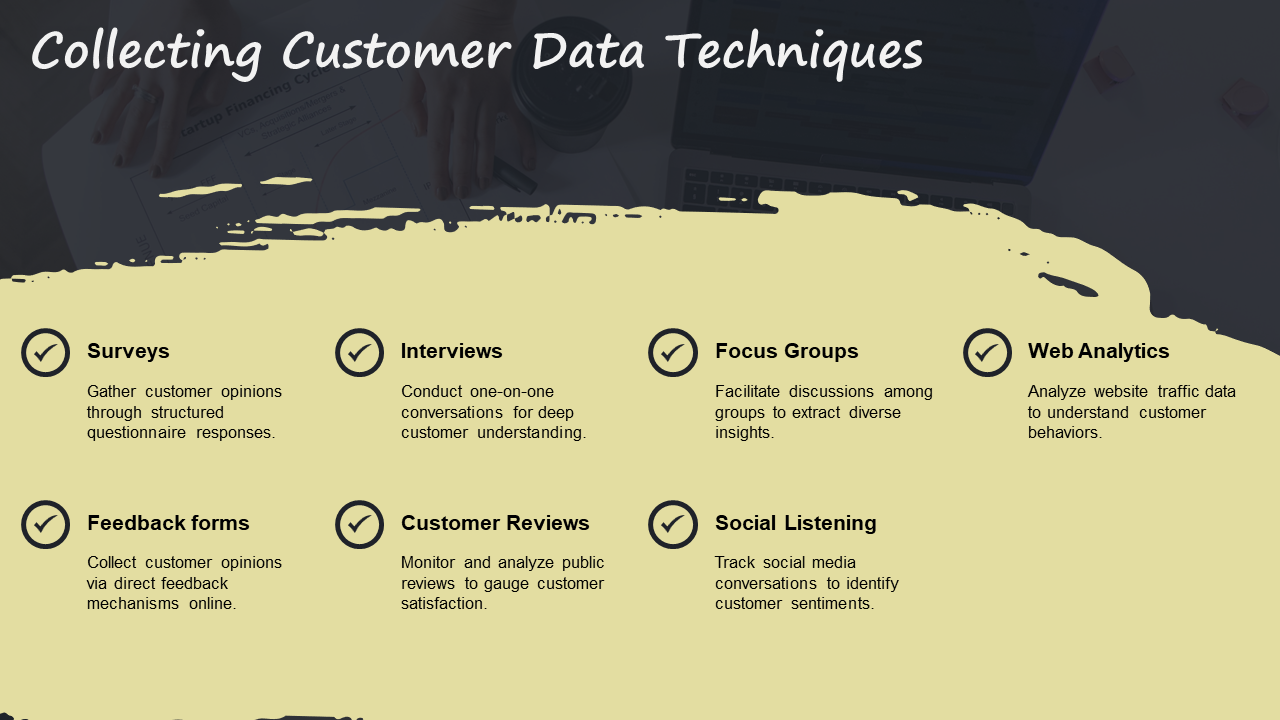 collecting customer data techniques collecting customer data techniques