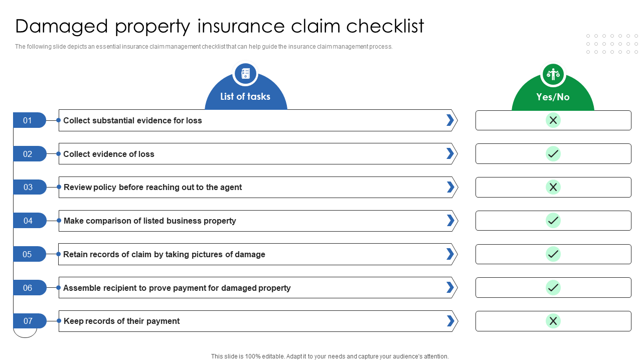 damaged property insurance claim checklist damaged property insurance claim checklist