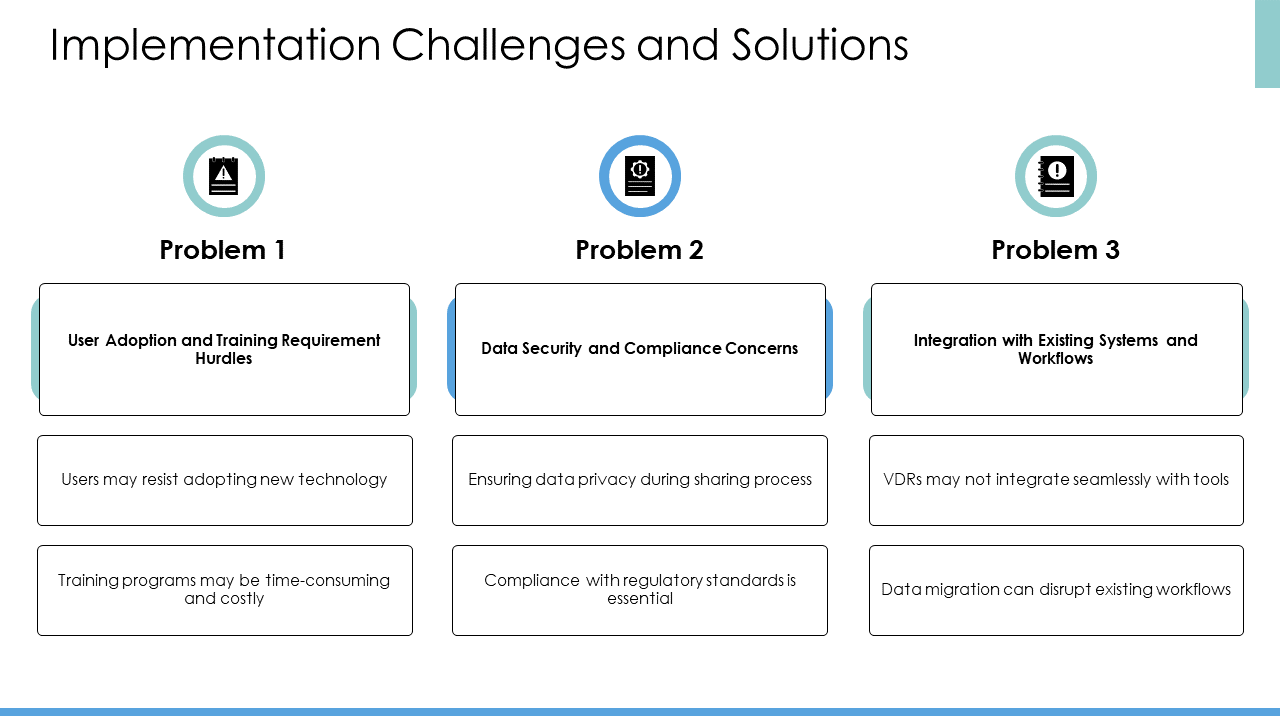 implementation challenges and solutions implementation challenges and solutions
