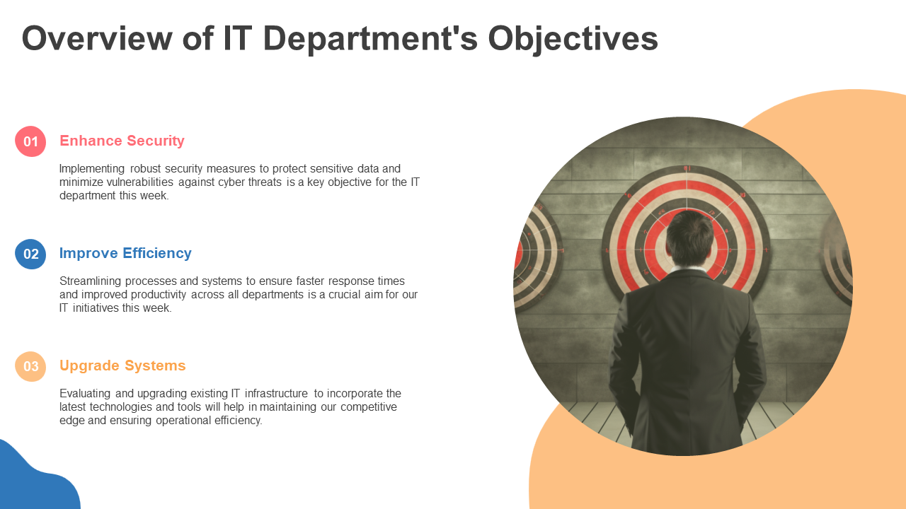 overview of it department s objectives overview of it department s objectives
