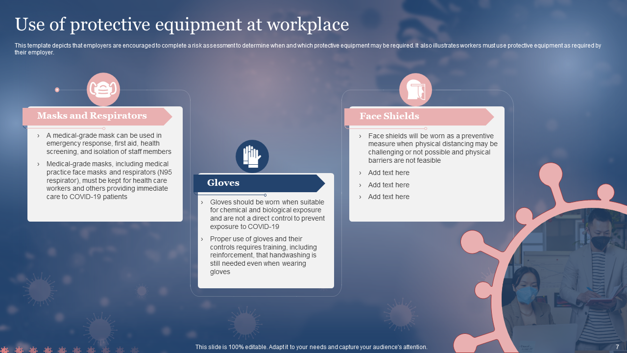 use of protective equipment at workplace use of protective equipment at workplace