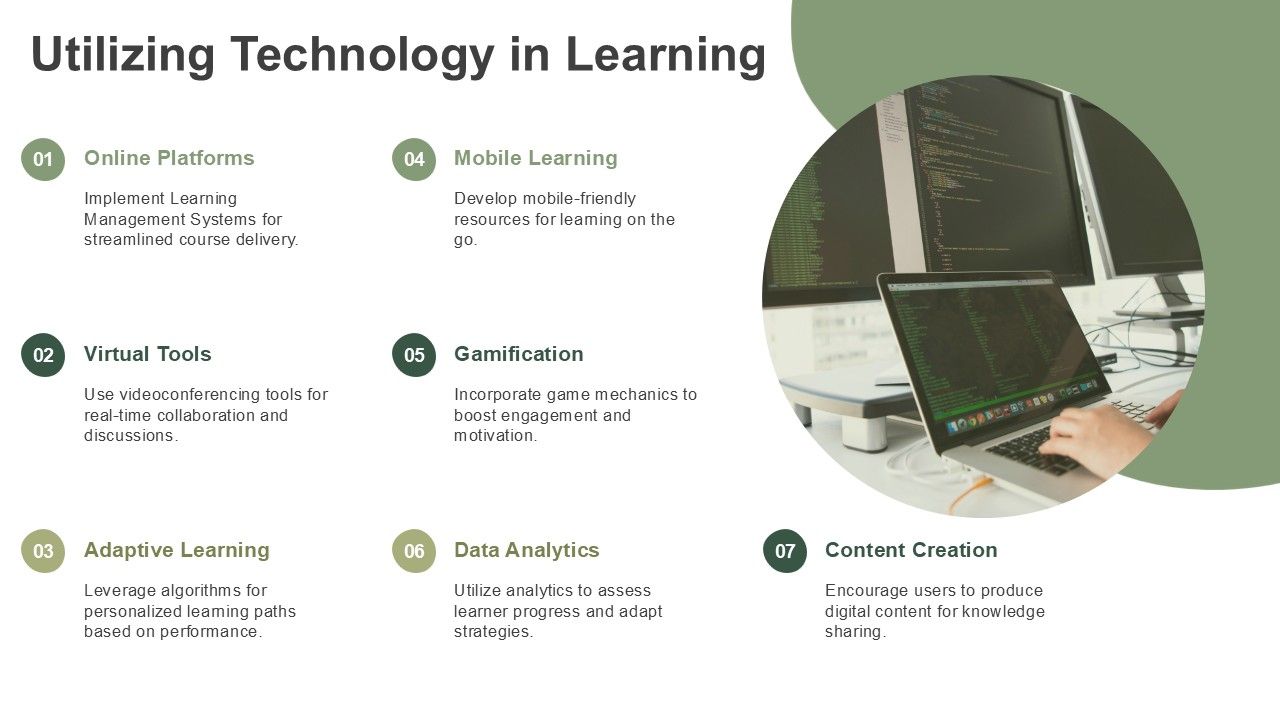 utilizing technology in learning utilizing technology in learning