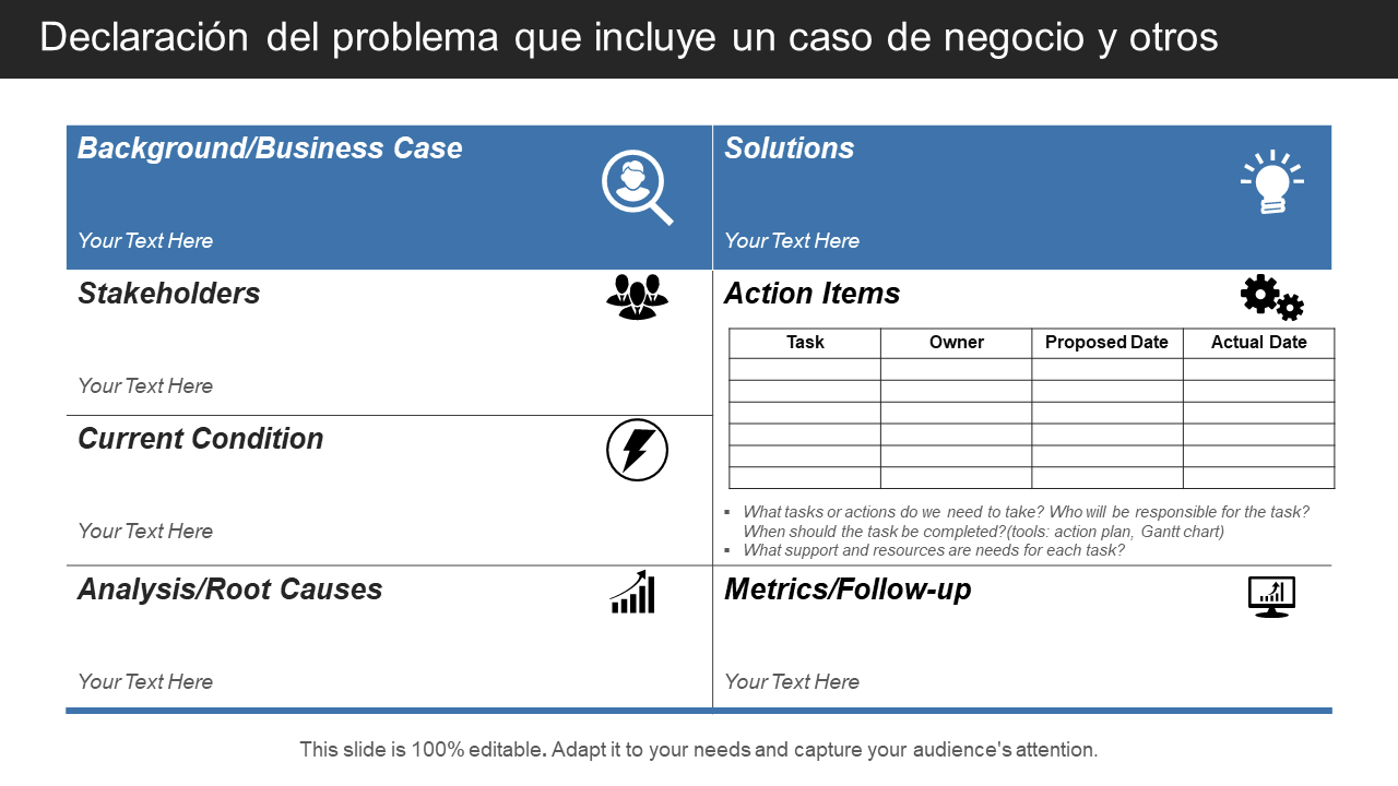 Declaracion del problema que incluye un caso de negocio y otros