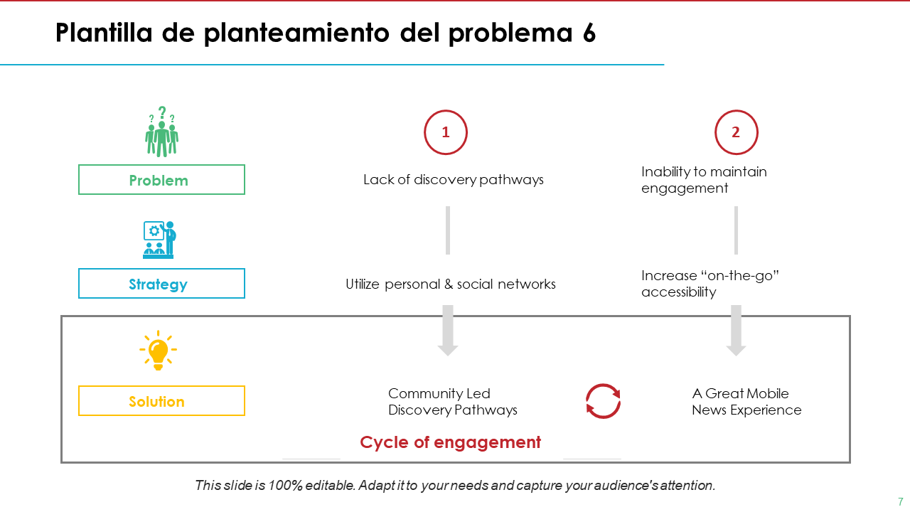 Plantilla de planteamiento del problema 6