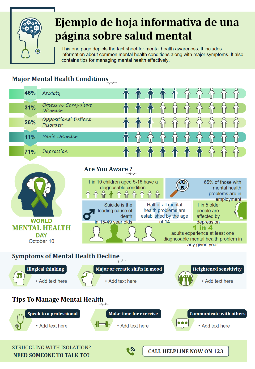 Ejemplo de hoja informativa de una pagina sobre salud mental