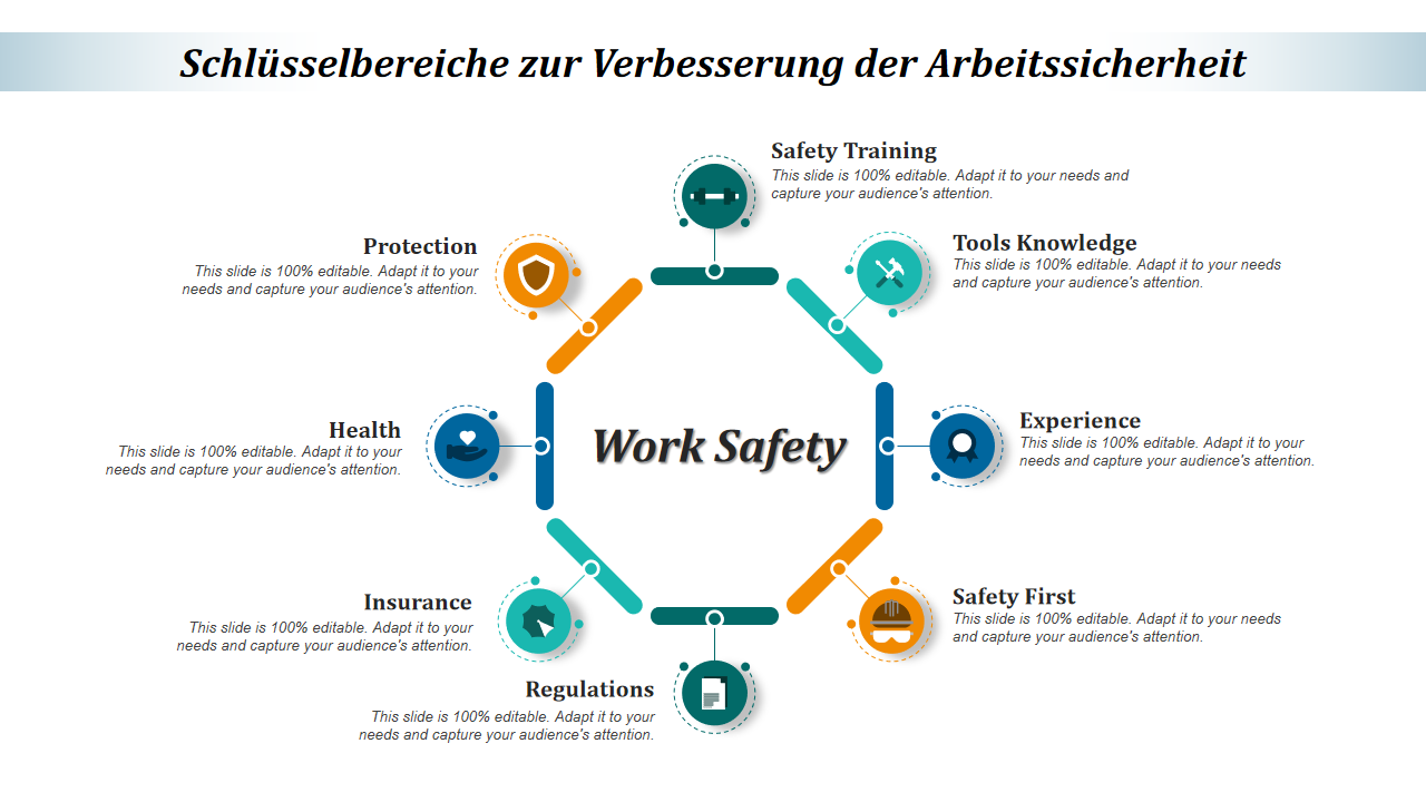 Schlusselbereiche zur Verbesserung der Arbeitssicherheit