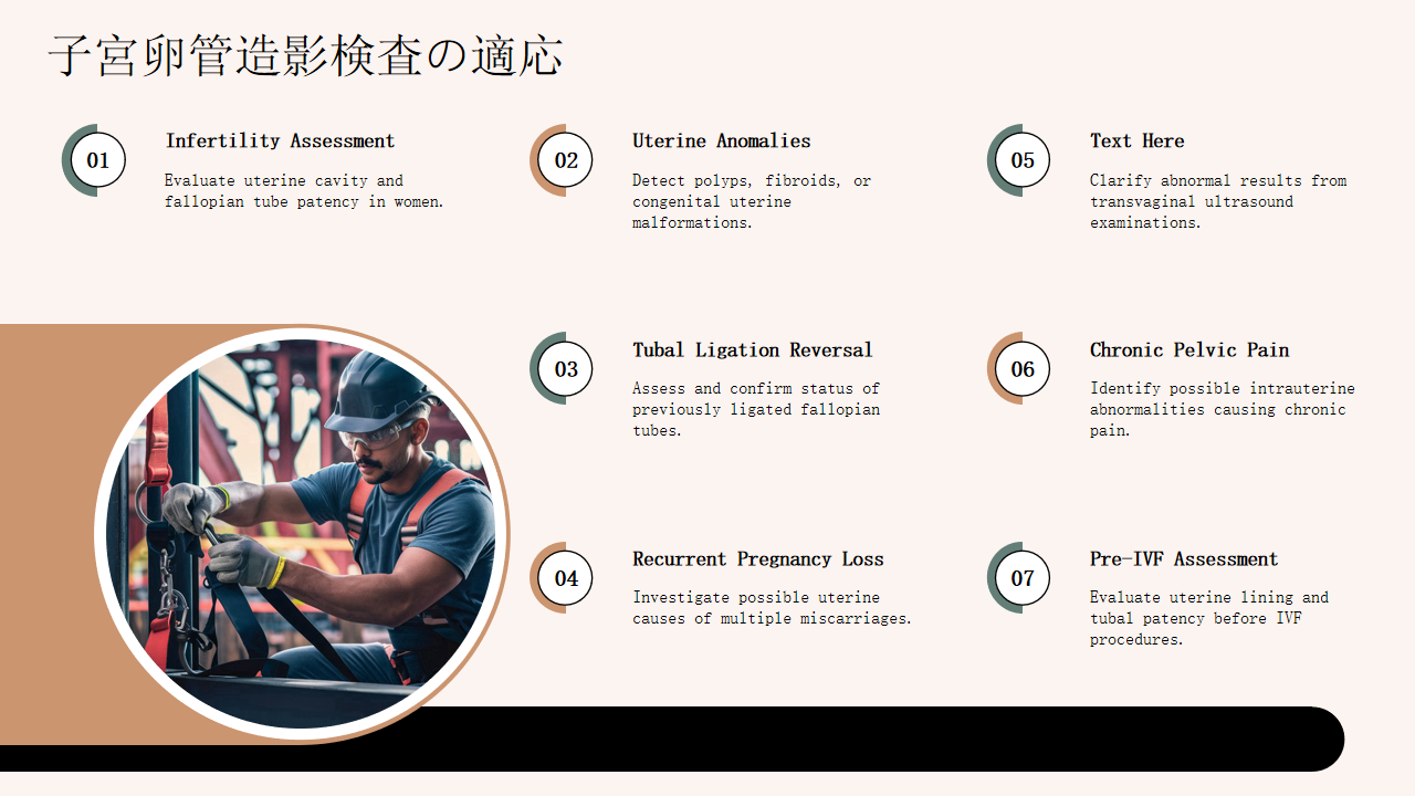 子宮卵管造影検査