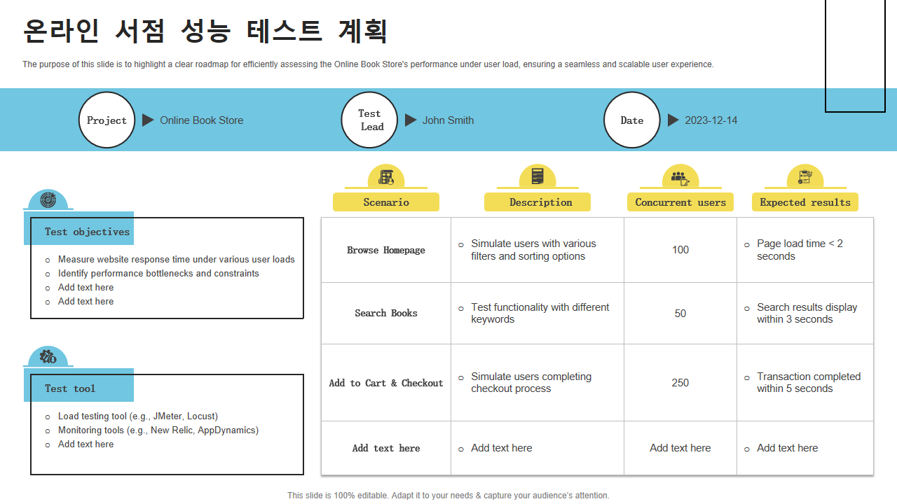 온라인 서점 성능 테스트 계획 온라인 서점 성능 테스트 계획