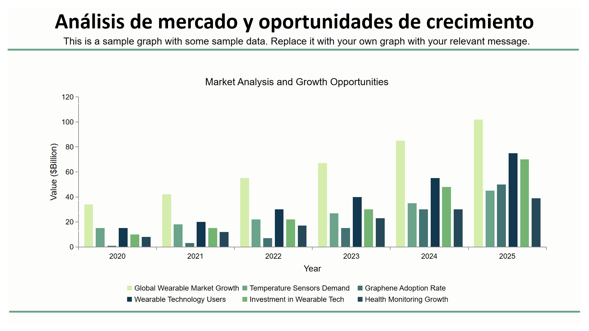 Analisis de mercado y oportunidades de crecimiento Analisis de mercado y oportunidades de crecimiento