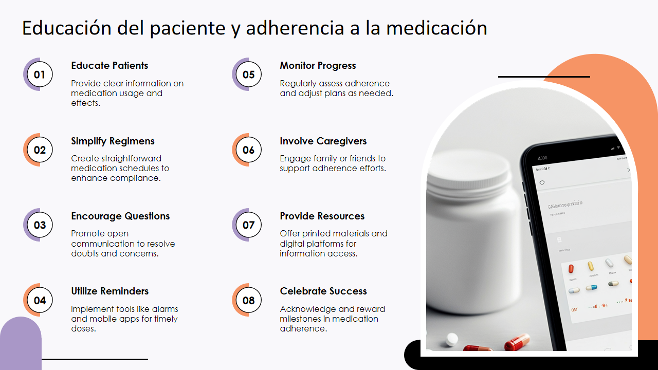 Educacion del paciente y adherencia a la medicacion