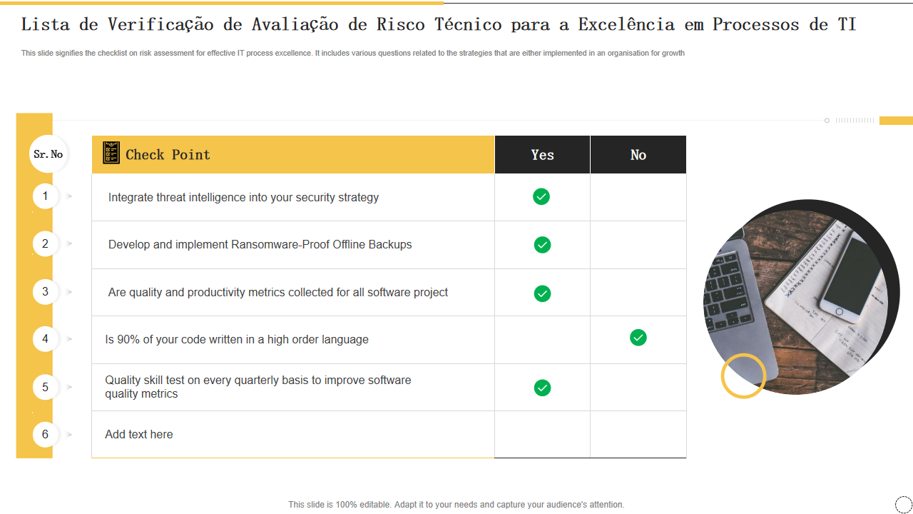 Lista de Verificacao de Avaliacao de Risco Tecnico para a Excelencia em Processos de TI Lista de Verificacao de Avaliacao de Risco Tecnico para a Excelencia em Processos de TI