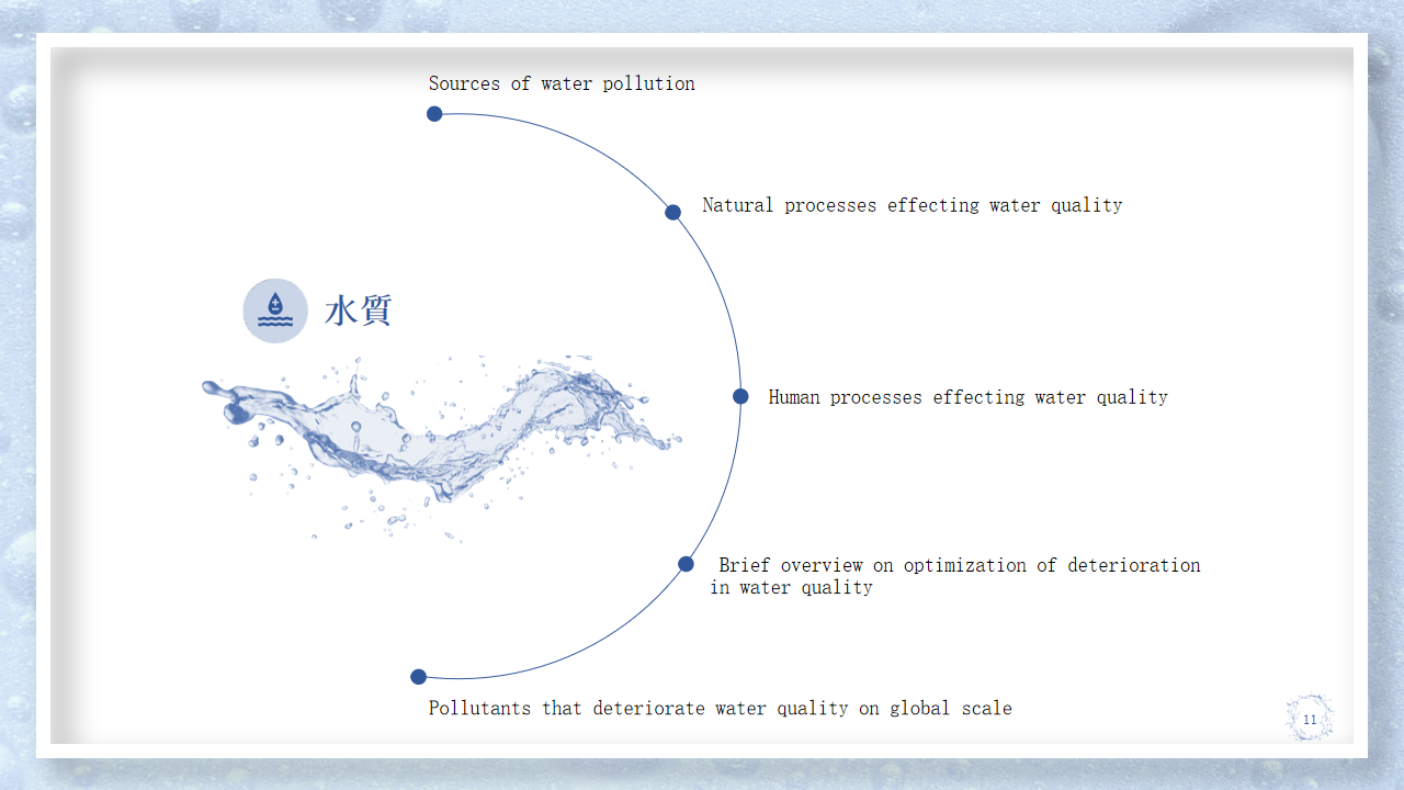 水質 1