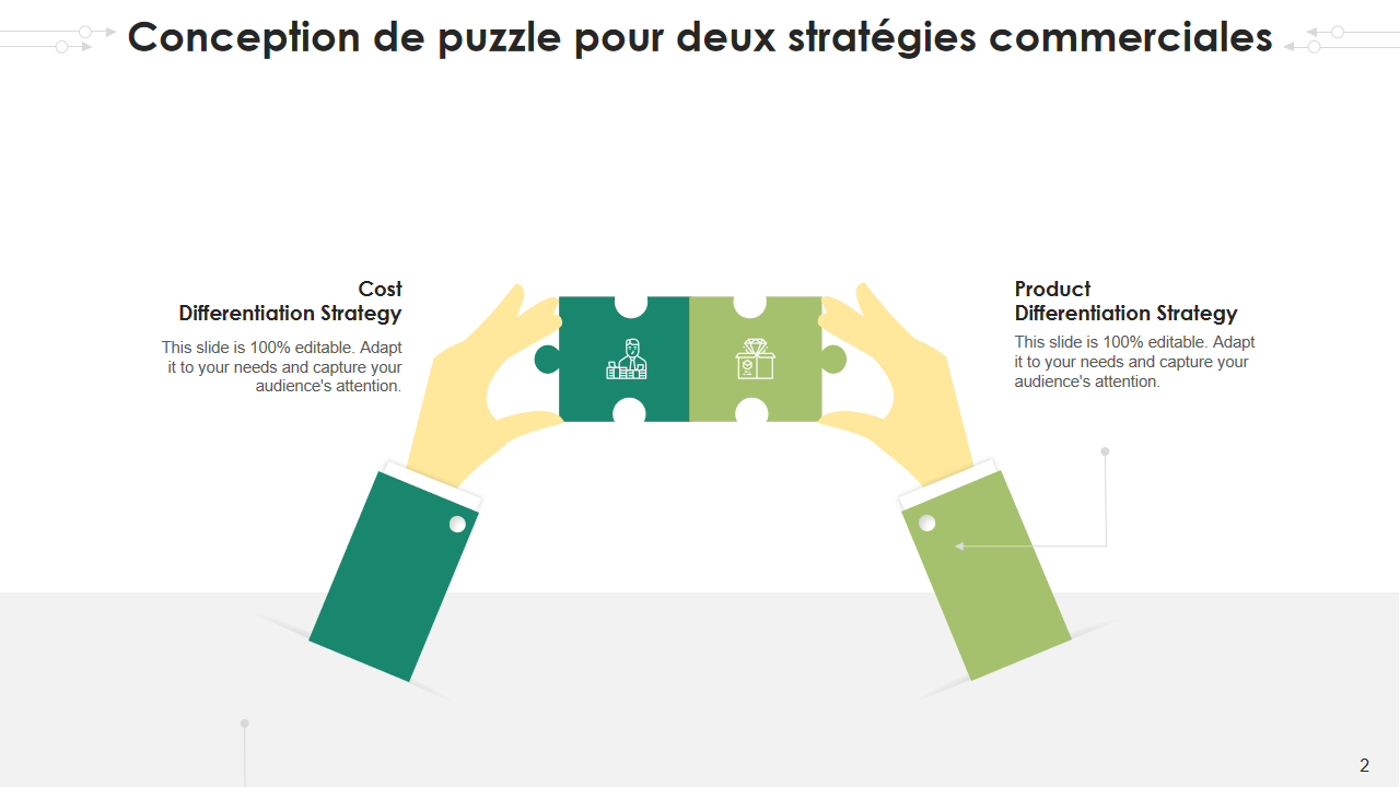 Conception de puzzle pour deux strategies commerciales