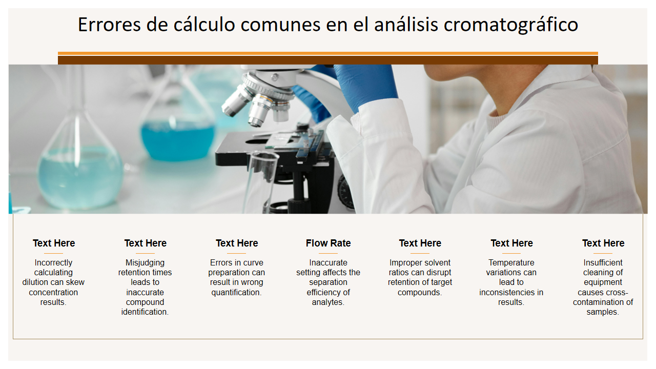 Errores de calculo comunes en el analisis cromatografico 1 Errores de calculo comunes en el analisis cromatografico 1