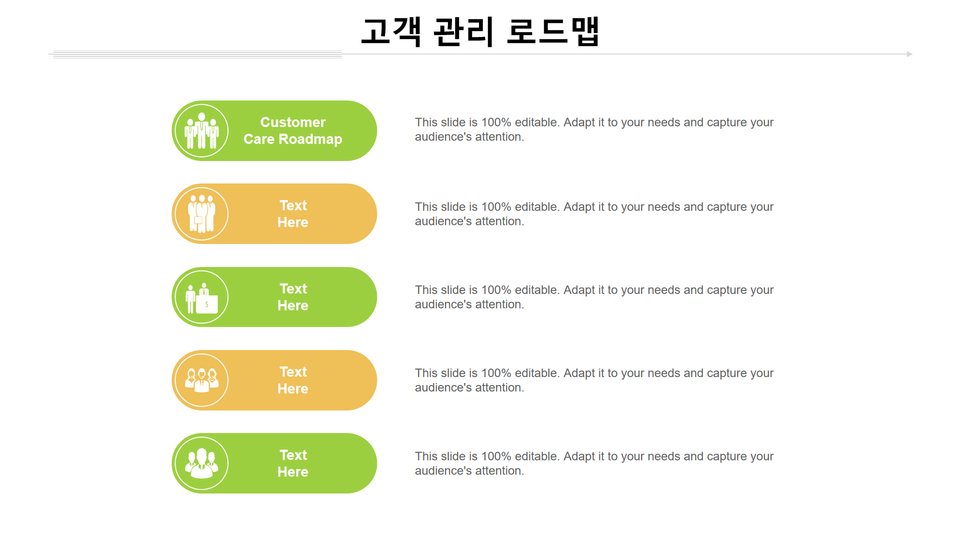 고객 관리 로드맵