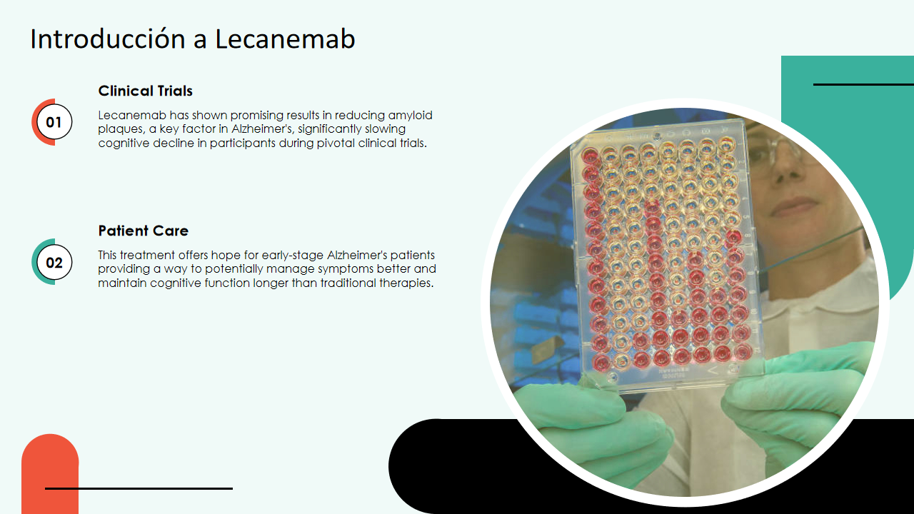 Introduccion a Lecanemab