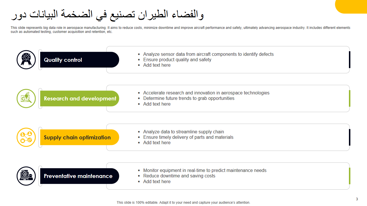دور البيانات الضخمة في تصنيع الطيران والفضاء دور البيانات الضخمة في تصنيع الطيران والفضاء