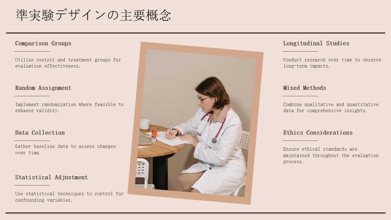 準実験デザインの主要概念