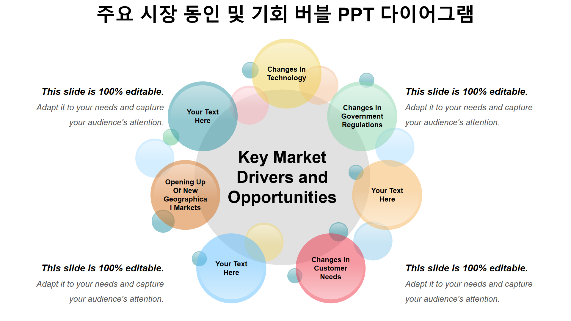 주요 시장 동인 및 기회 버블 PPT 다이어그램 주요 시장 동인 및 기회 버블 PPT 다이어그램